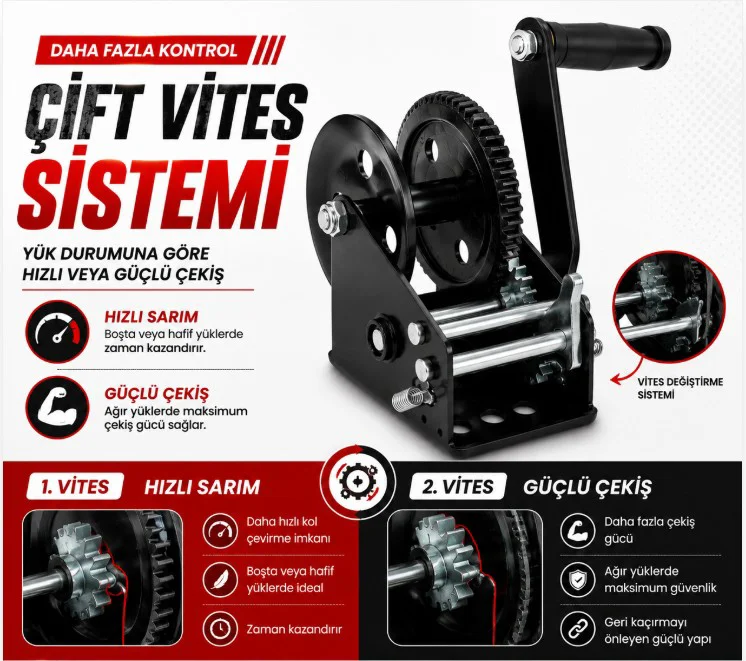 KOLLU IRGAT EL VİNCİ 2500LBS 1134kg. KOLLU IRGAT EL VİNCİ 2500LBS 1134kg.