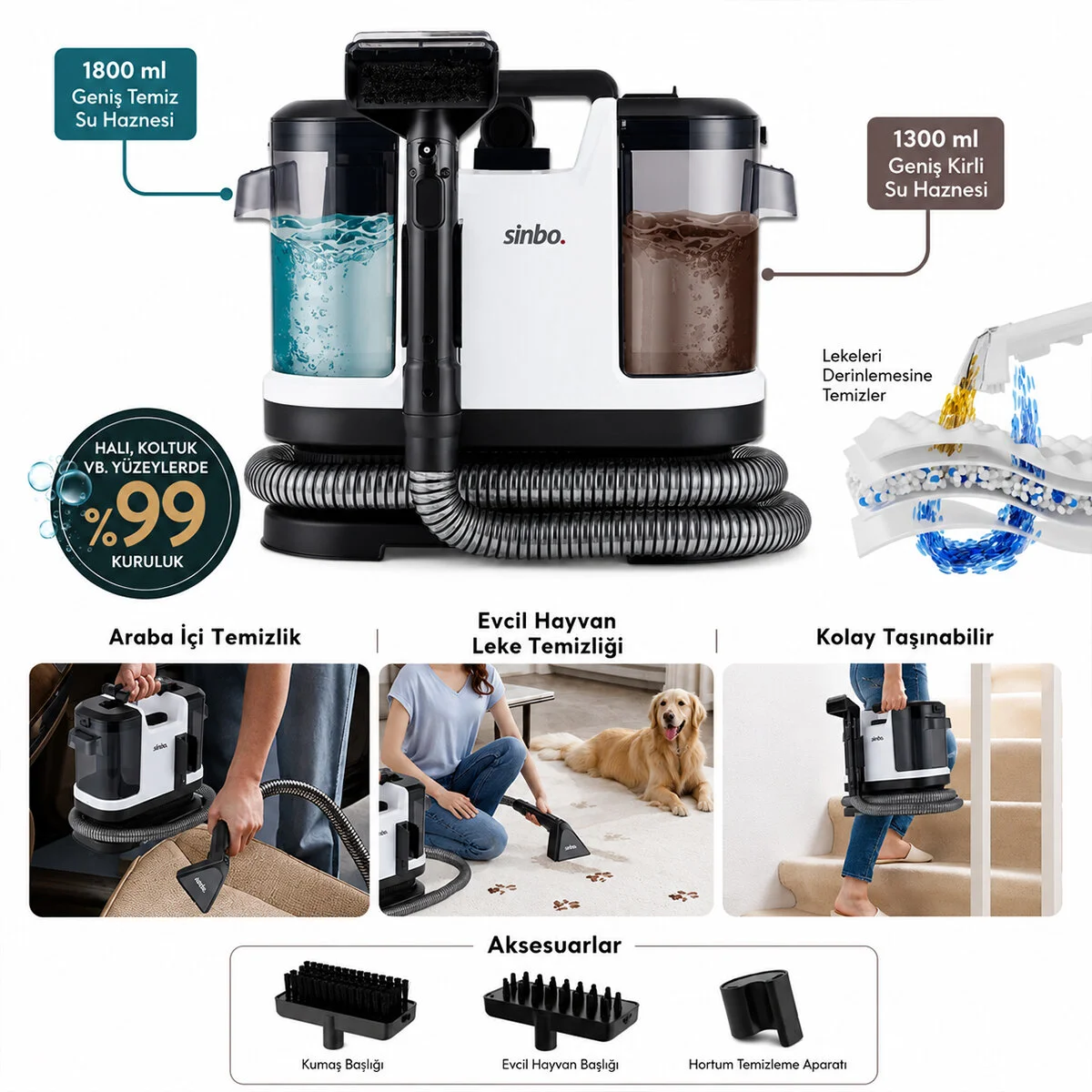 Koltuk Halı Yıkama Makine 500W Güç Xl Su Haznesi 1.5MT Hortum SCC-7605