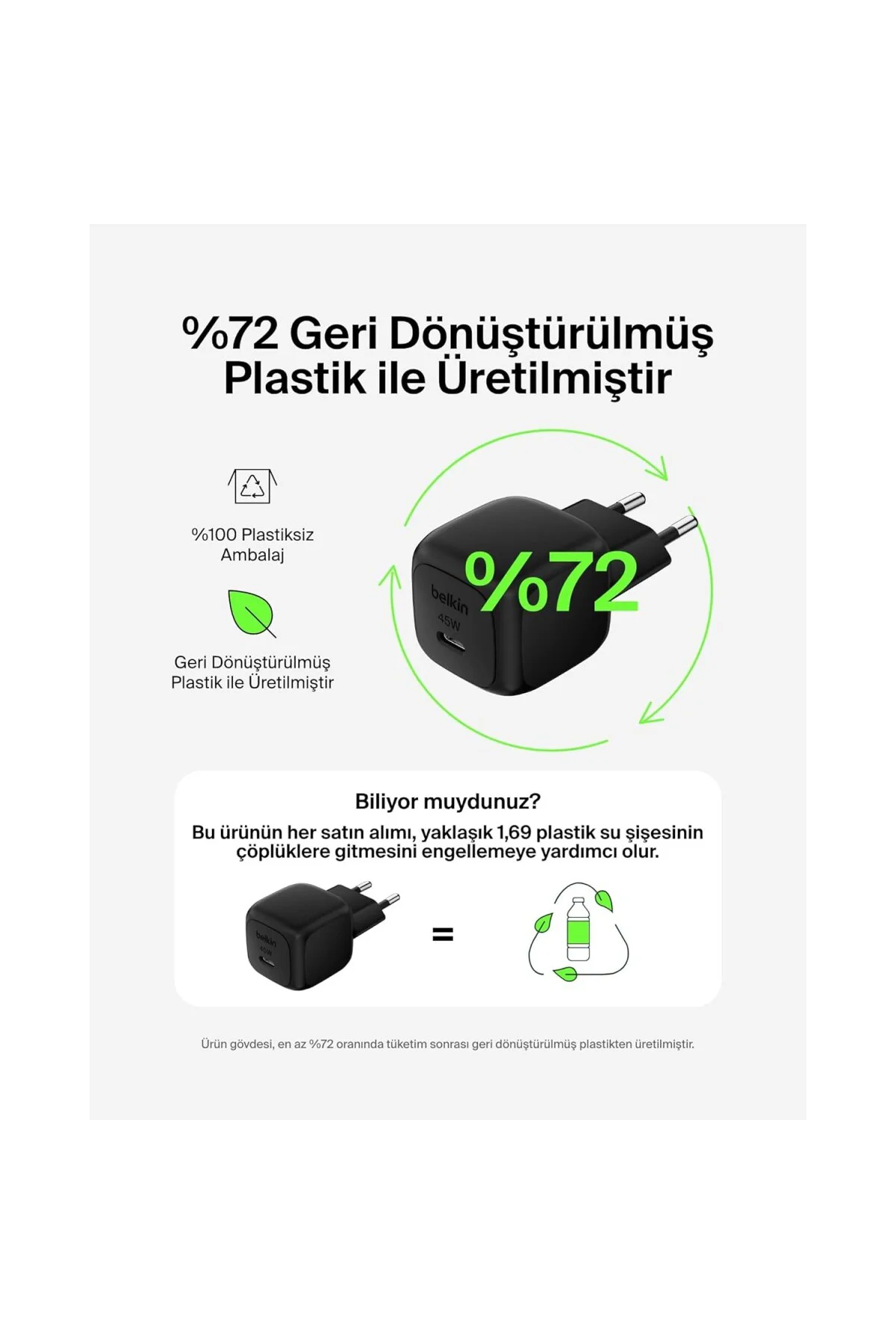 Kompakt Duvar Şarj Cihazı 45 W, iPhone 16, 16 Plus, 16 Pro, 16 Pro Max, 15 Serisi,