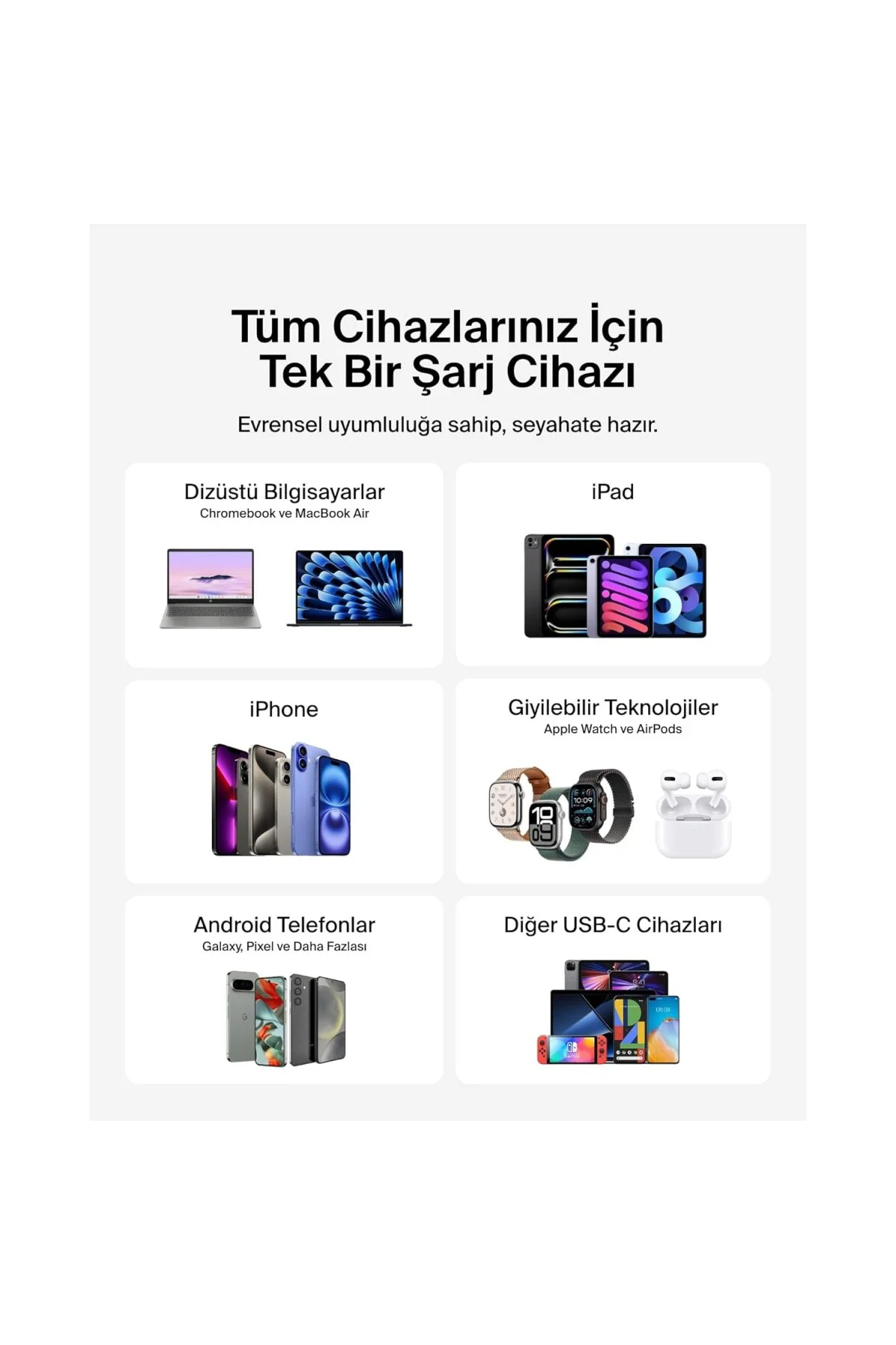 Kompakt Duvar Şarj Cihazı 45 W, iPhone 16, 16 Plus, 16 Pro, 16 Pro Max, 15 Serisi,