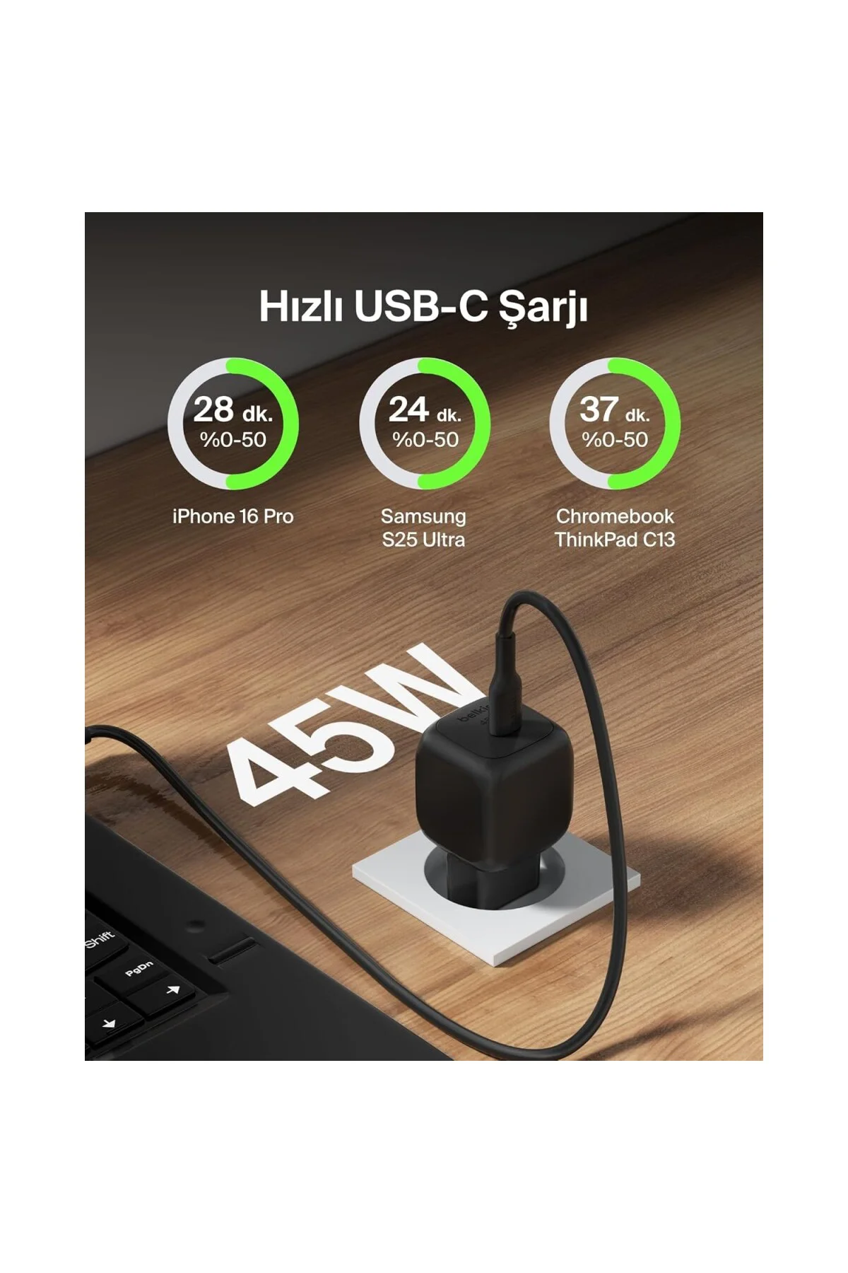 Kompakt Duvar Şarj Cihazı 45 W, iPhone 16, 16 Plus, 16 Pro, 16 Pro Max, 15 Serisi,