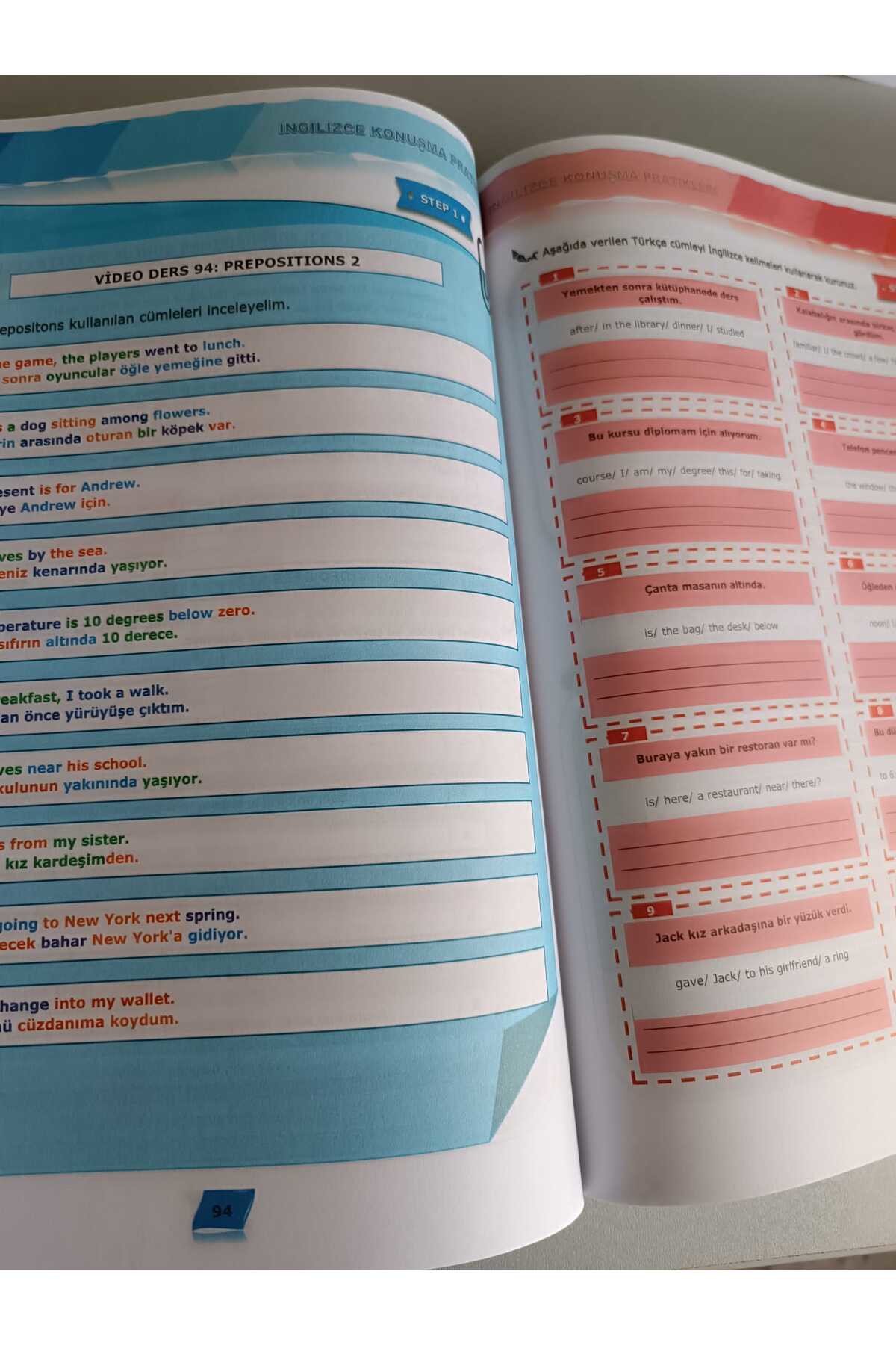 Konuşmalı Gramer Seti (VİDEO DERSLER 2 KİTAP)