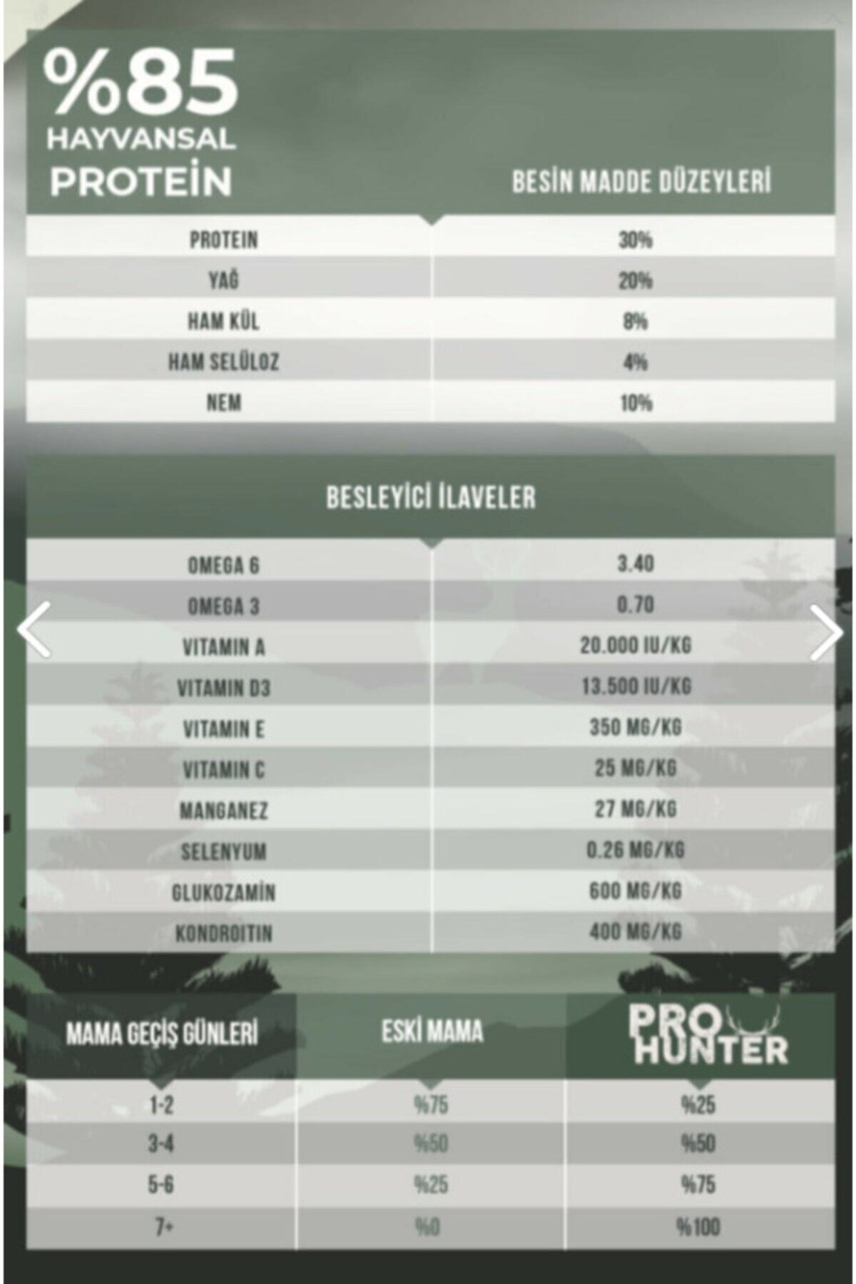 Prohunter Köpek Maması 15 Kg 15-Kg-Pro-Hunter-Köpek Maması