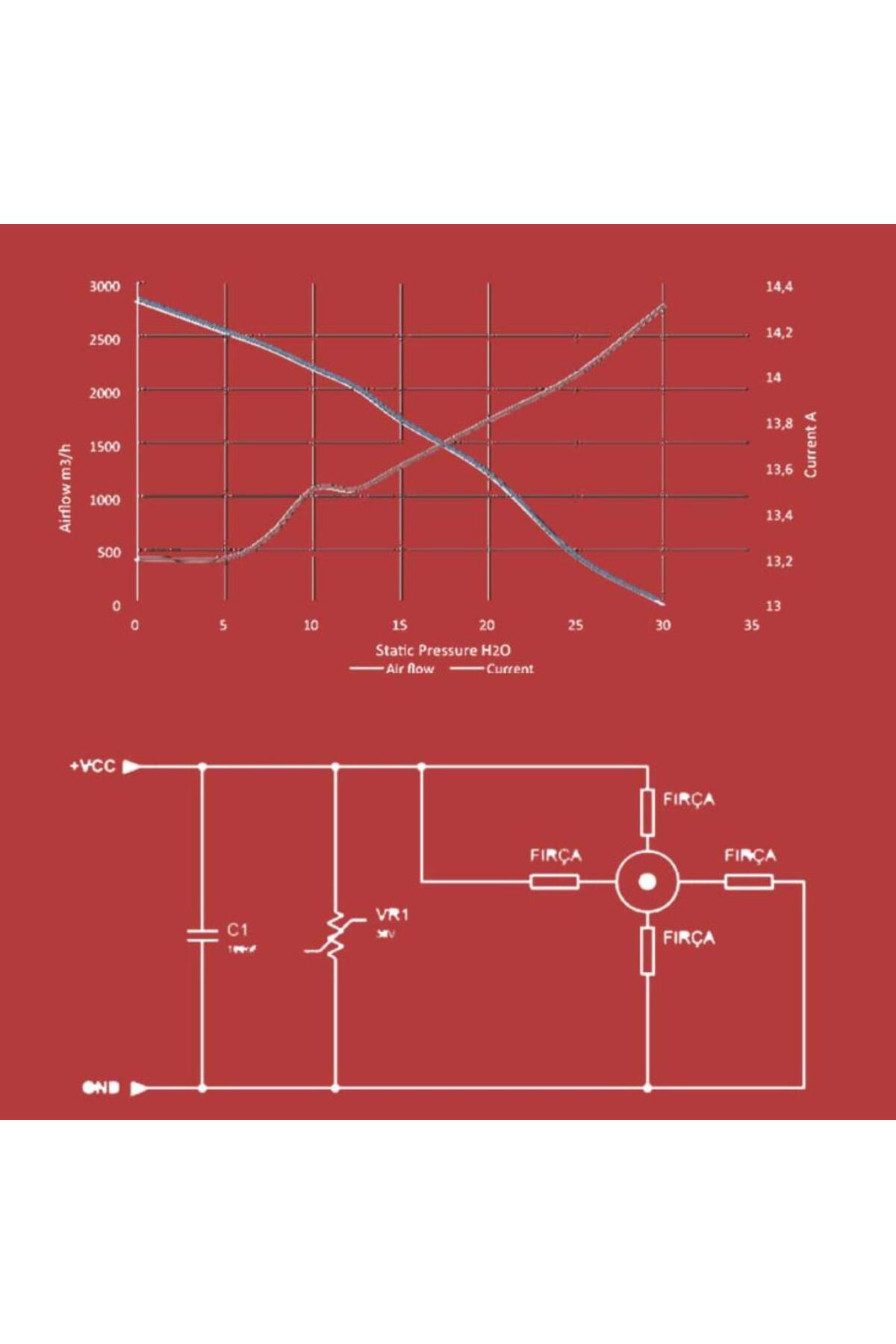 Kormas 5702412240001 24 Volt 12 Inc Üfleyici Fan Motoru 5 Kanat