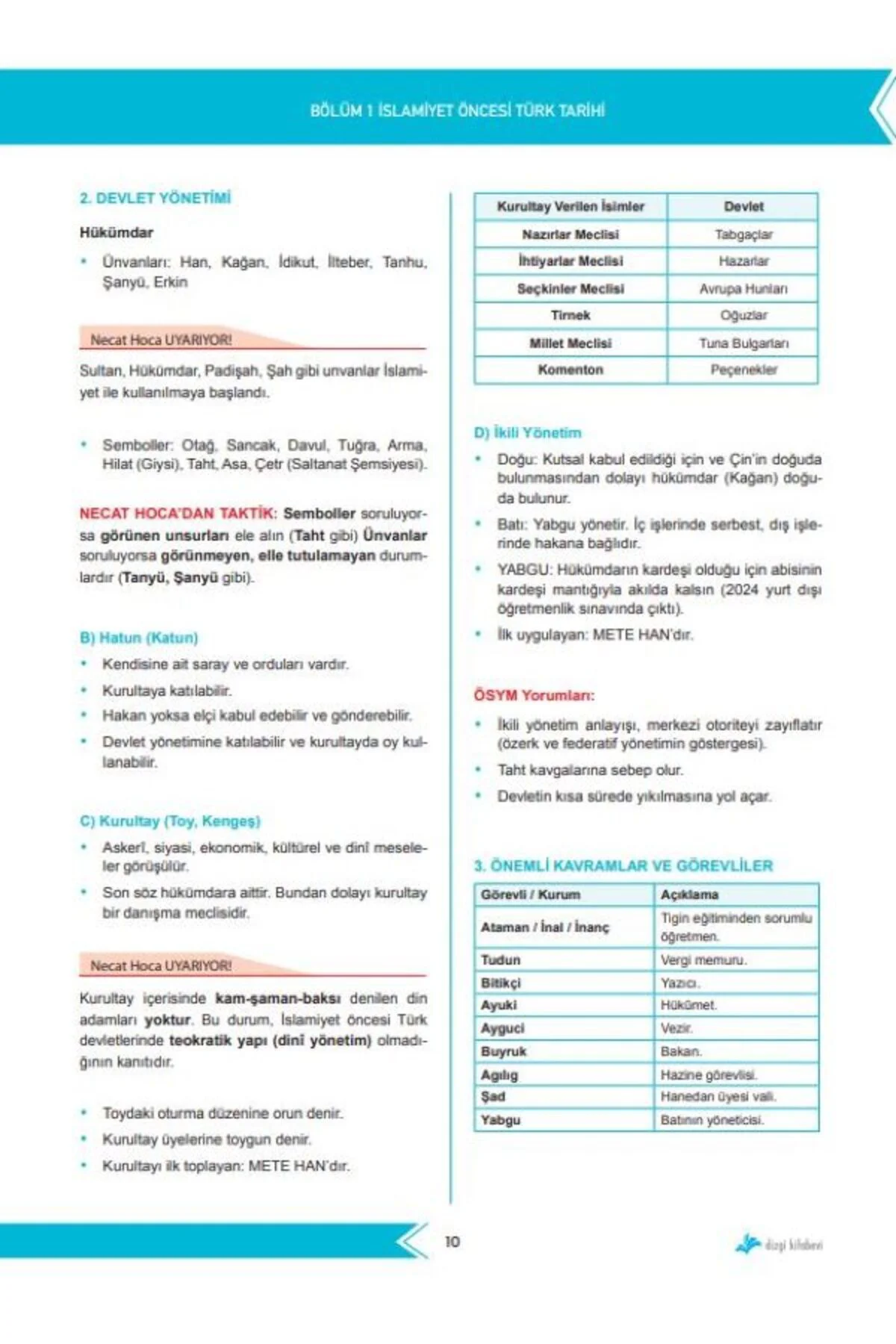 KPSS MEB AGS YKS Şifrelerle Tarih Ders Notları Necat Hoca