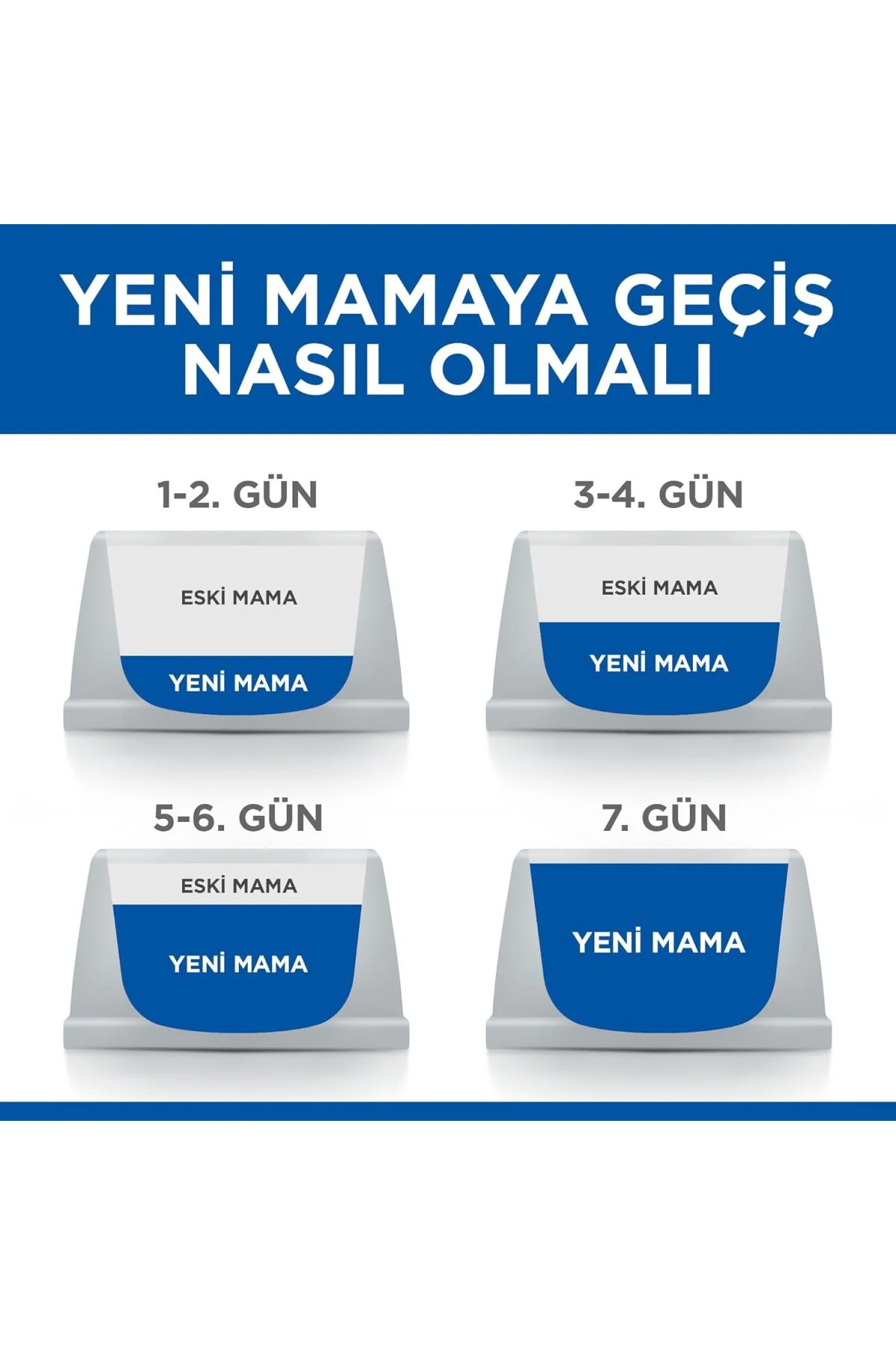 Küçük Irk Kuzulu & Pirinçli Yavru Köpek Maması 3 kg