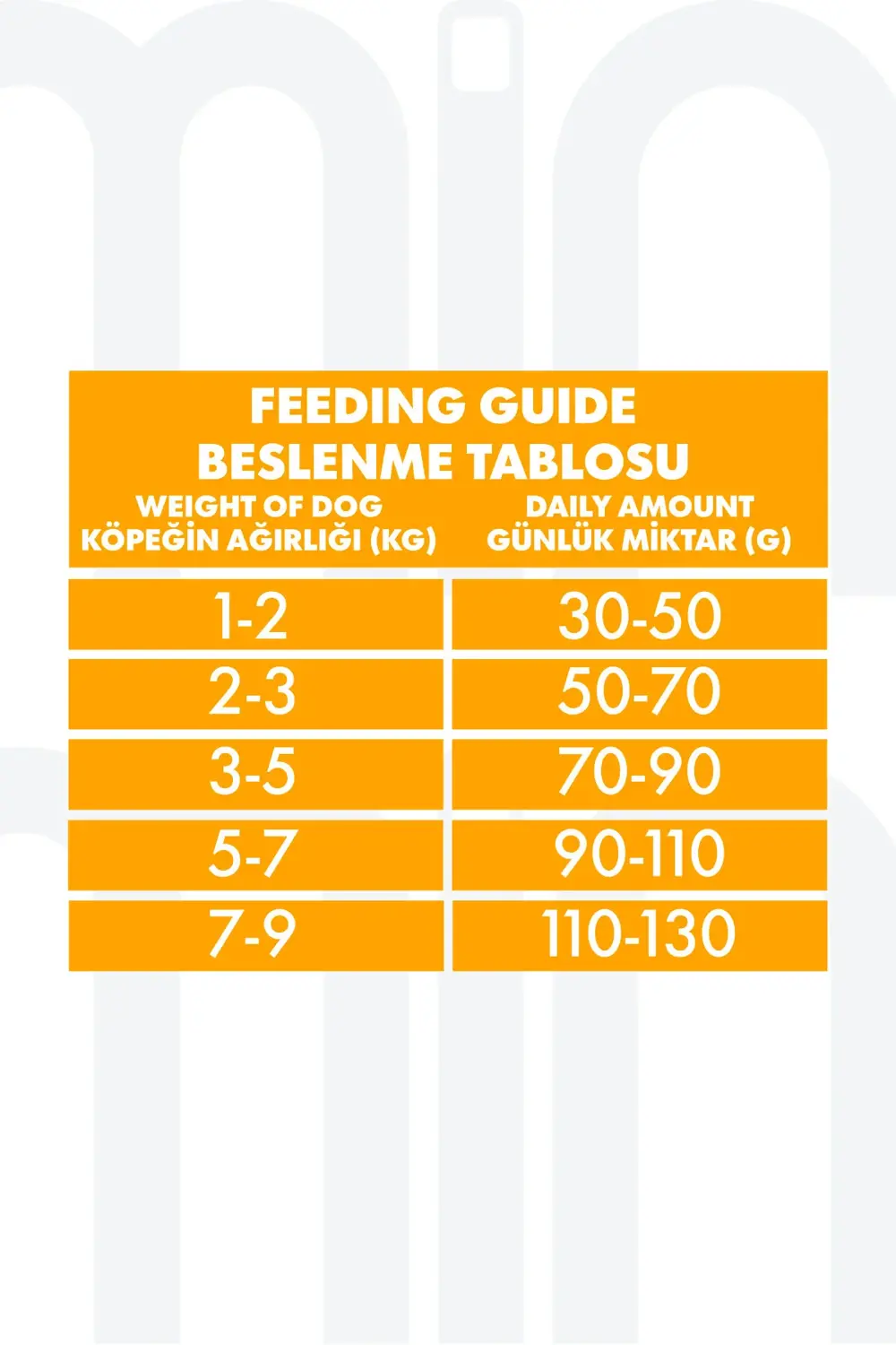 Pro Performance (Küçük İrk Yetişkin)