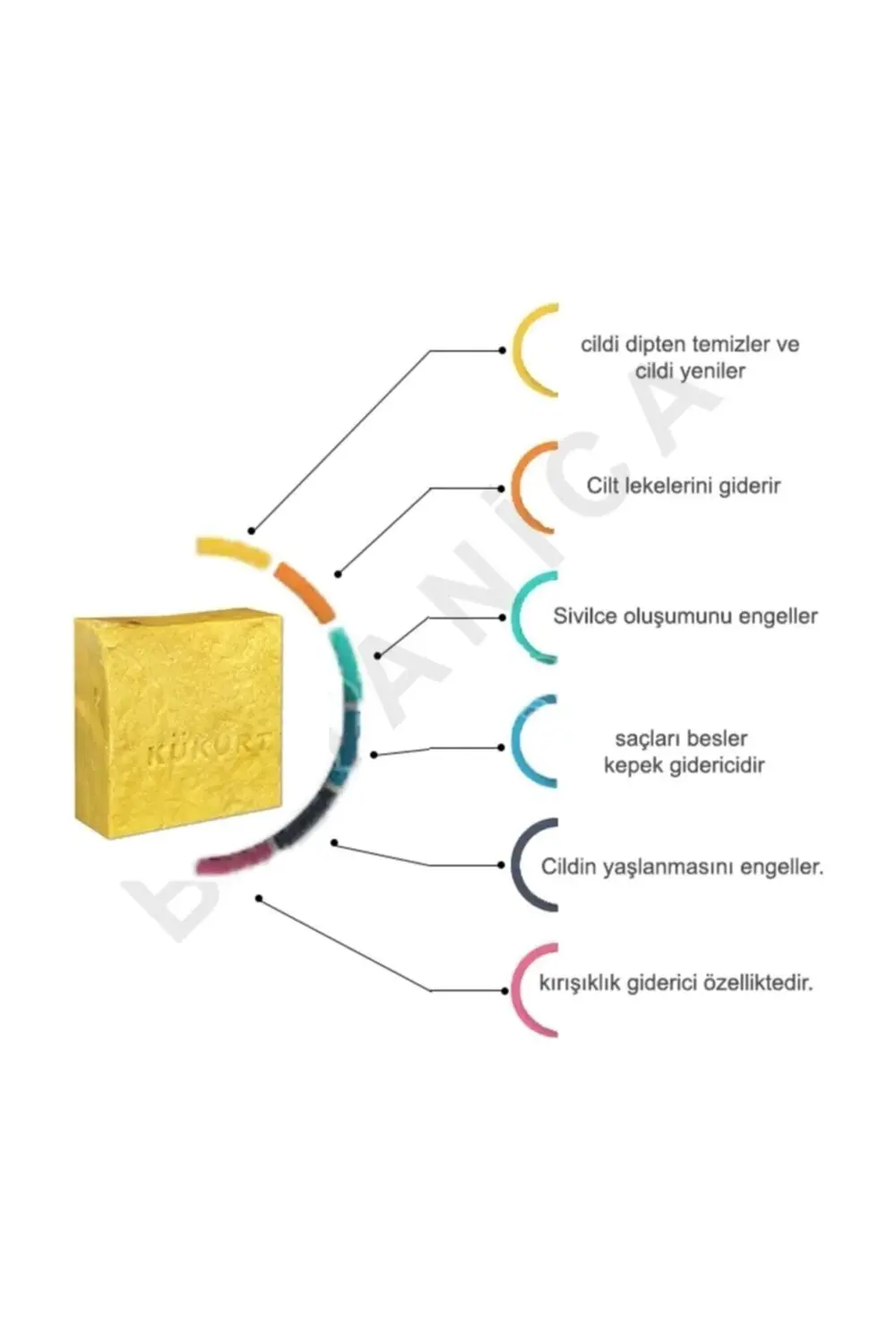 Kükürt Sabunu – Yağlı Ciltler Için Doğal Sabun