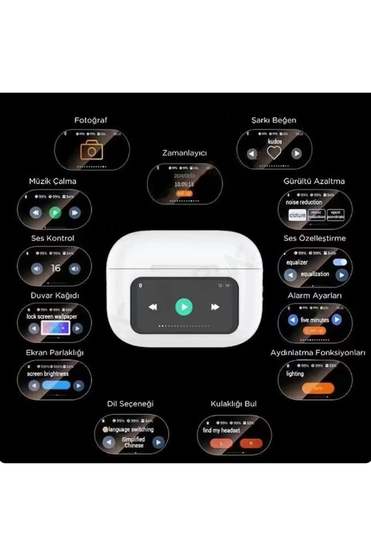 Kulak içi TWS Bluetooth Kulaklık - Renk: Siyah, Bluetooth Versiyon: 5.3, Mikrofon