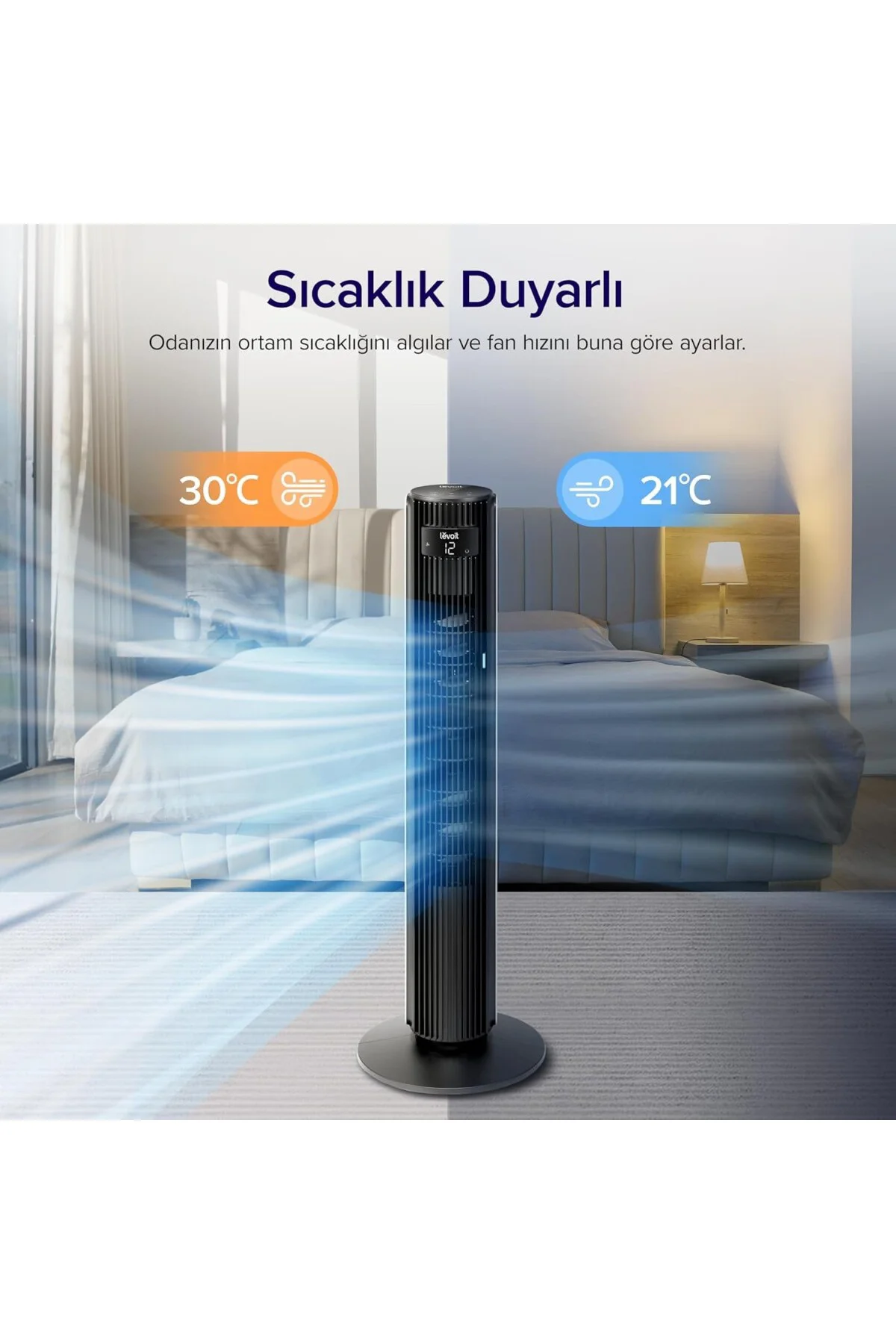 Kule Vantilatör İçin Yatak Odası, 7,5 m/s, 23 W, 25 dB Sessiz Sütun, Uzaktan Kumandal