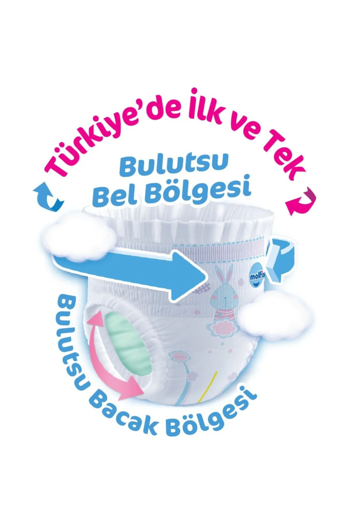 Külot Bez Ultra Fırsat Paketi 5 Beden 12-17 Kg 68 Adet