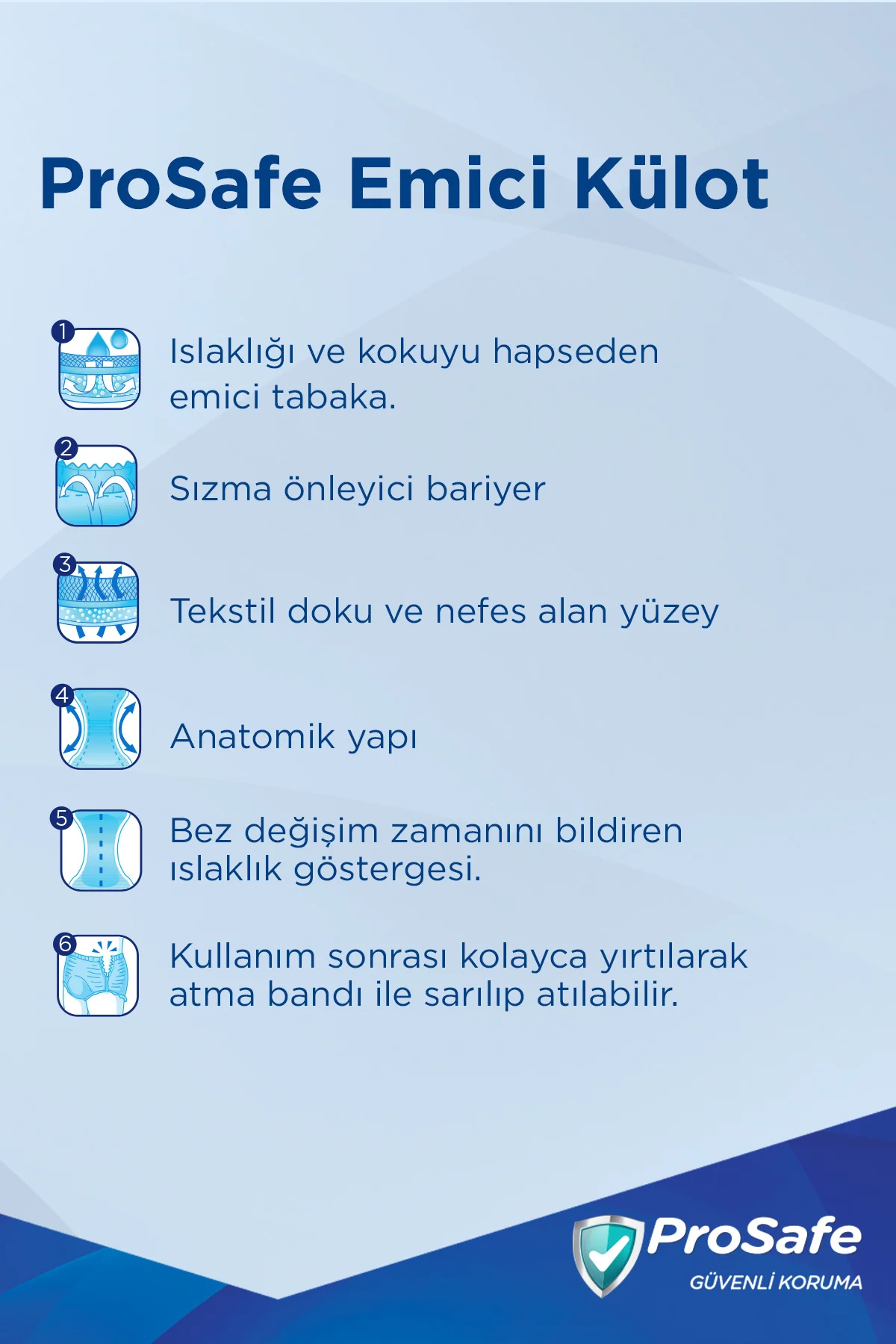 Külotlu Yetişkin Hasta Bezi Emici Külot Büyük (L) 30'lu