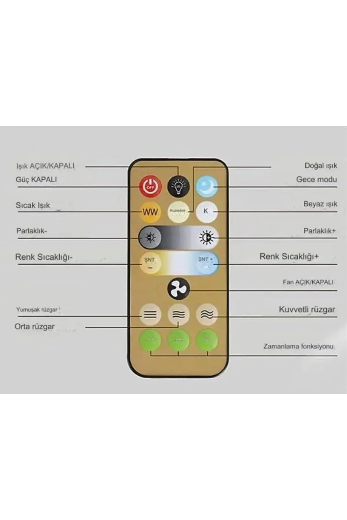 Kumandalı 3 Mod Işıklı ve Fanlı Zaman Ayarlı Ledli Lambalı Tavan 