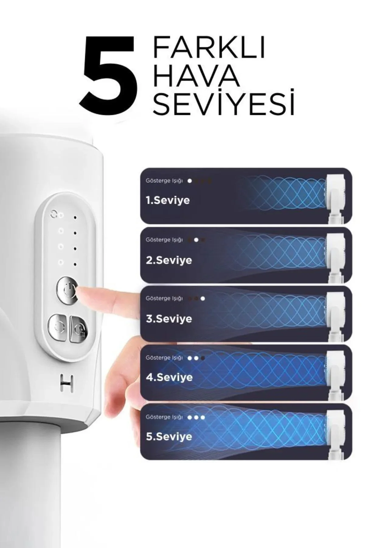 Kumandalı Şarjlı Ayaklı Vantilatör, 5 Kademeli Sessiz Çalışma ve Taşınabilir Tasarıma Sahiptir