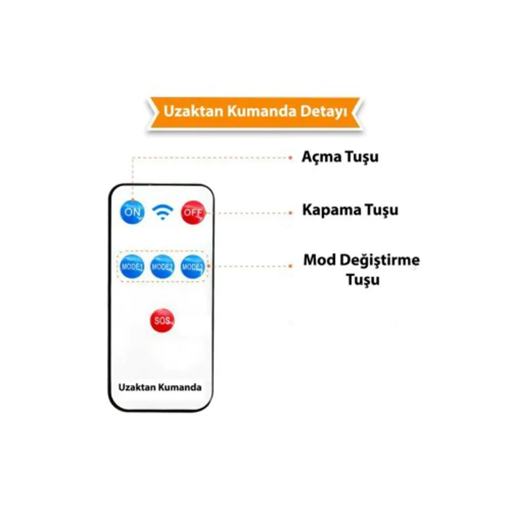Kumandalı Solar 122 LEDli Hareket Sensörlü Sokak ve Bahçe Lambası