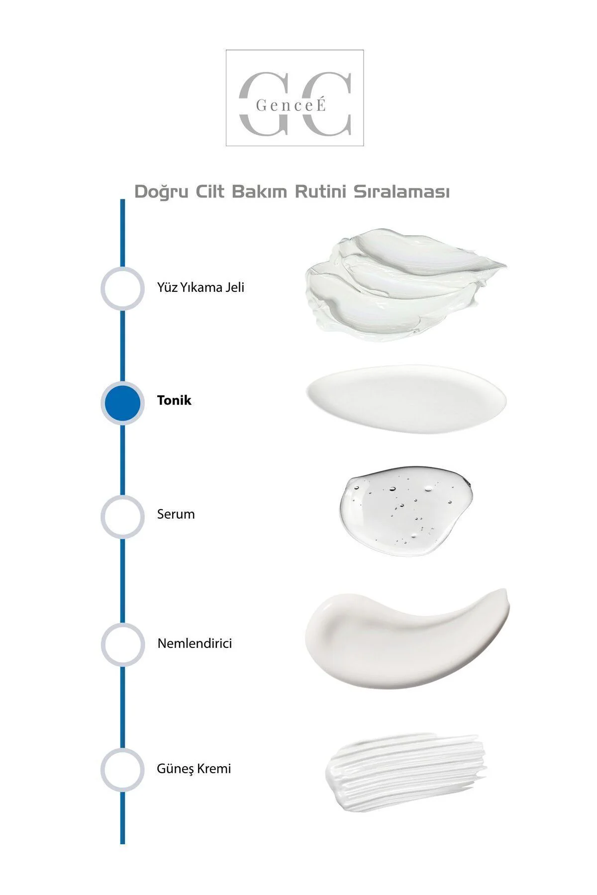 Kuru Ve Hassas Ciltler Için Extra Nem Ve Yatıştırıcı Etkili Yüz T