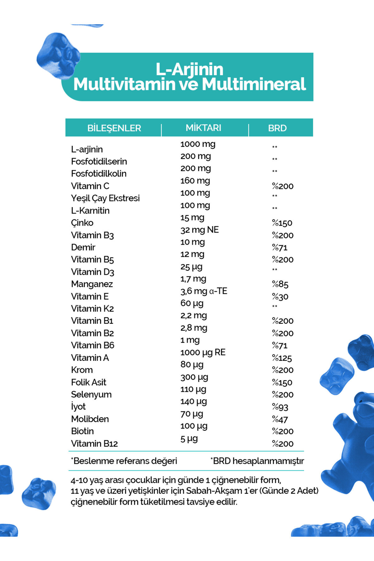 L-ARJİNİN MULTİVİTAMİN VE MULTİMİNARAL GUMMİES KİDS 60 ADET