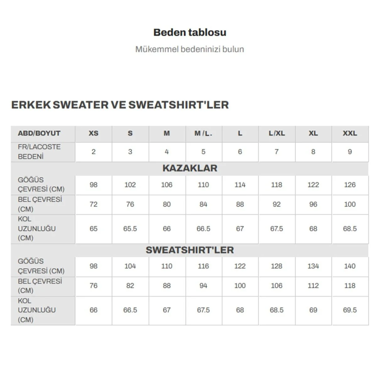 Lacoste Men's Regular Fit Mens Swshirt Çıkarılabilir Kapüşonlu Pamuklu Erkek Sweatshirt Bej Fiyatı, Yorumları ve Özellikleri