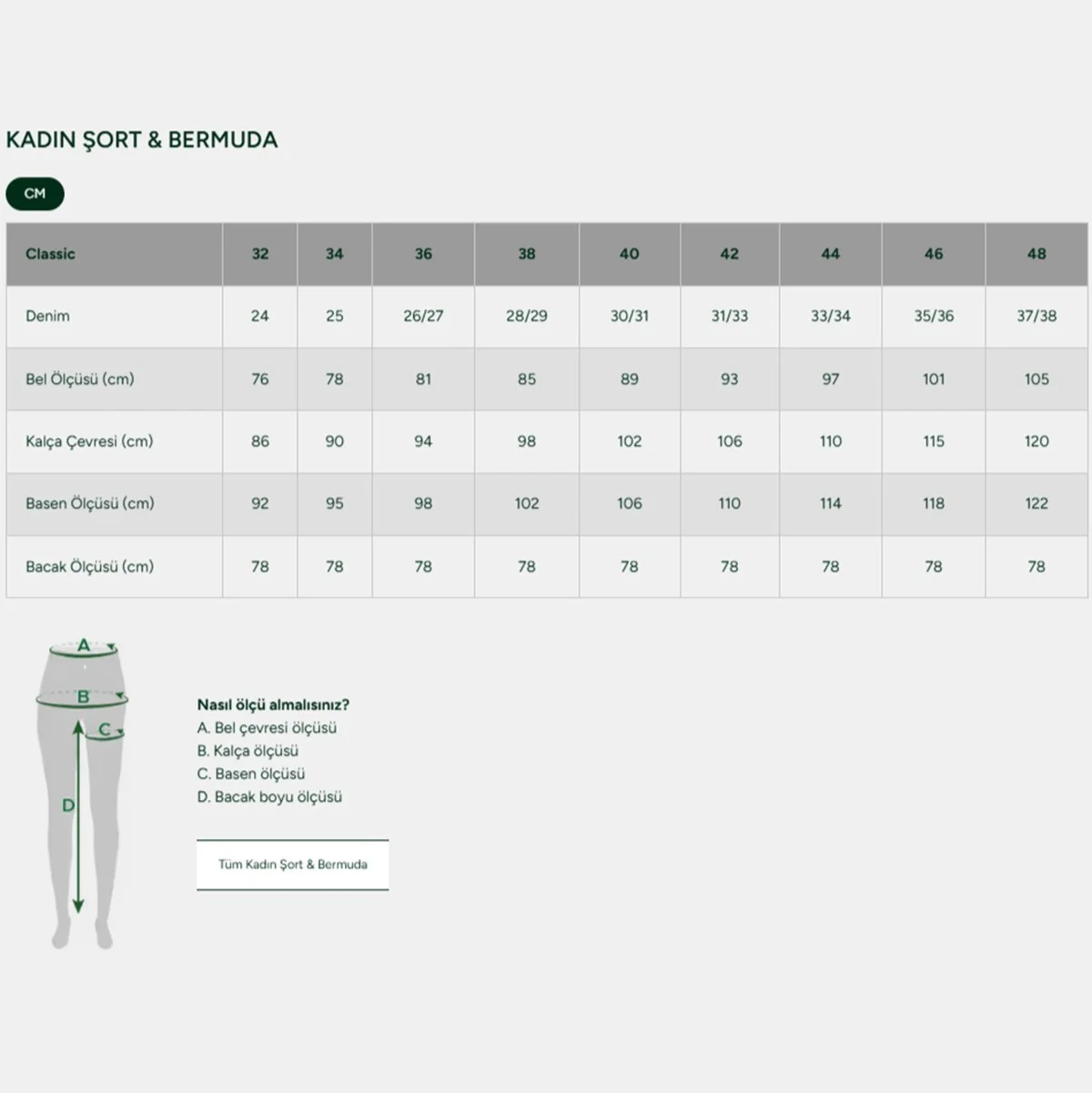 Lacoste Women's Standart Fit Cotton Jeans Shorts Kadın Pamuklu Kot Şort Turkuaz Lacoste Women's Standart Fit Cotton Jeans Shorts Kadın Pamuklu Kot Şort Turkuaz Fiyatı, Yorumları ve Özellikleri