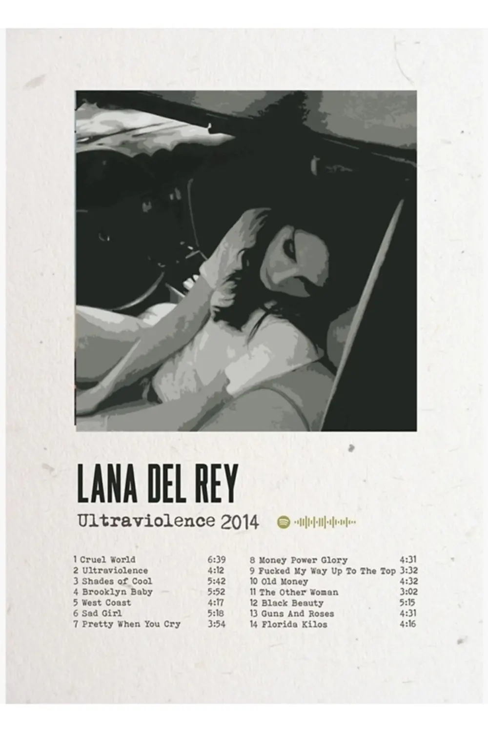 Lana Del Rey Ultraviolence Poster Tablo Ahşap Poster Dekoratif Fiyatı, Yorumları ve Özellikleri