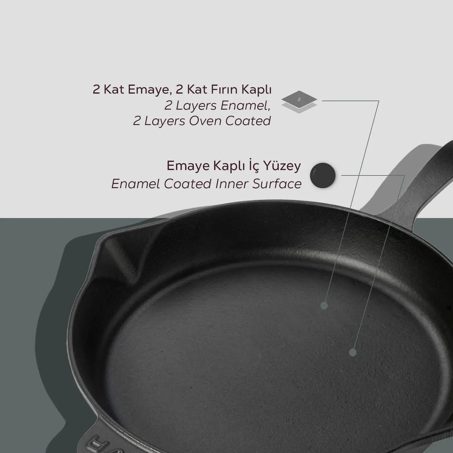 Lava Kızartma Tavası Yuvarlak Siyah Mat 34 Cm Eco Lava Kızartma Tavası Yuvarlak Siyah Mat 34 Cm Eco