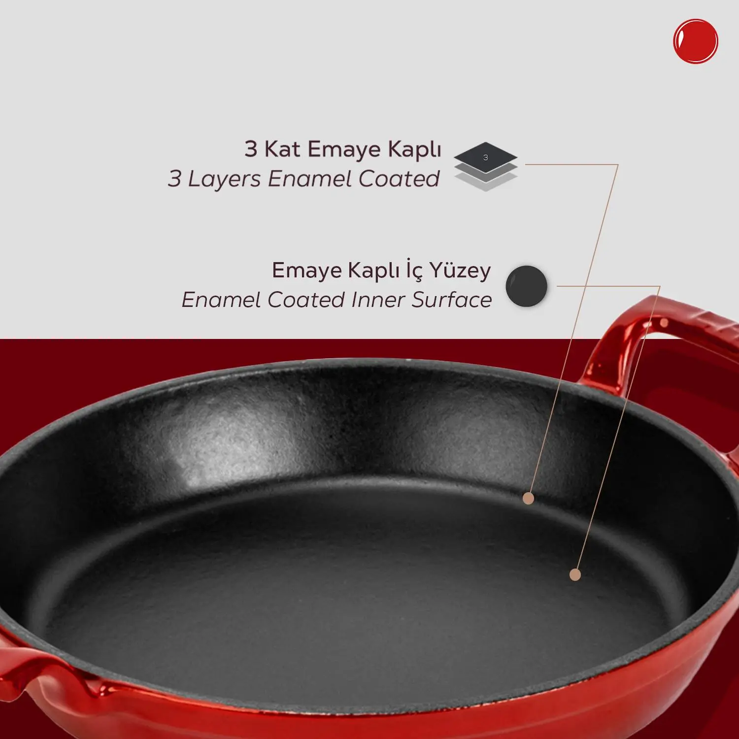 Lava Sahan Yuvarlak Kırmızı 20 Cm Lava Sahan Yuvarlak Kırmızı 20 Cm