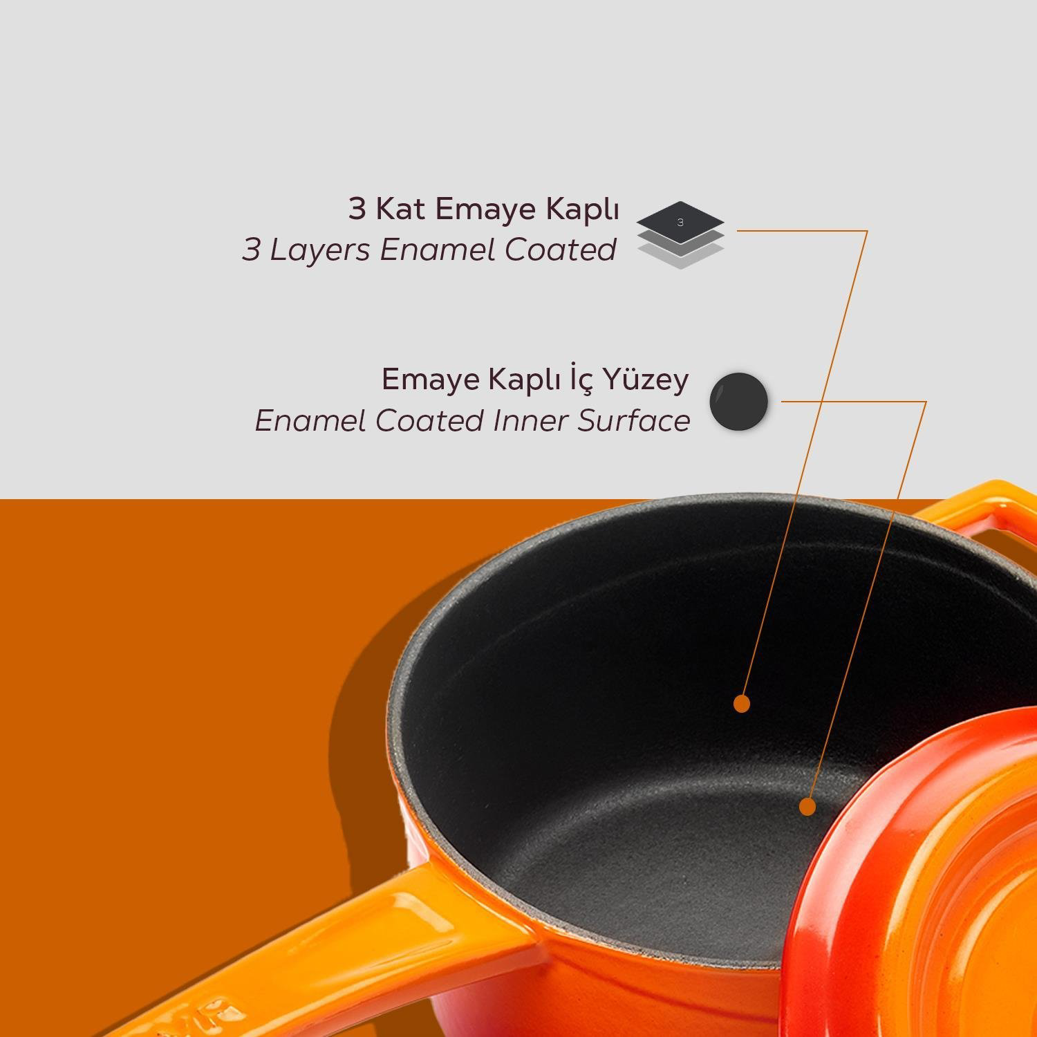 Lava Sos Tenceresi Yuvarlak Turuncu Trendy Kapak 16 Cm