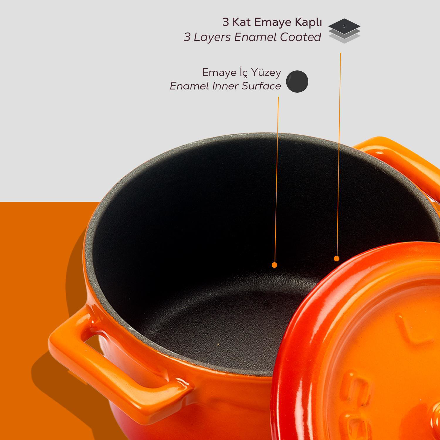 Lava  Tencere Mini Yuvarlak Turuncu Trendy Kapak 10 Cm