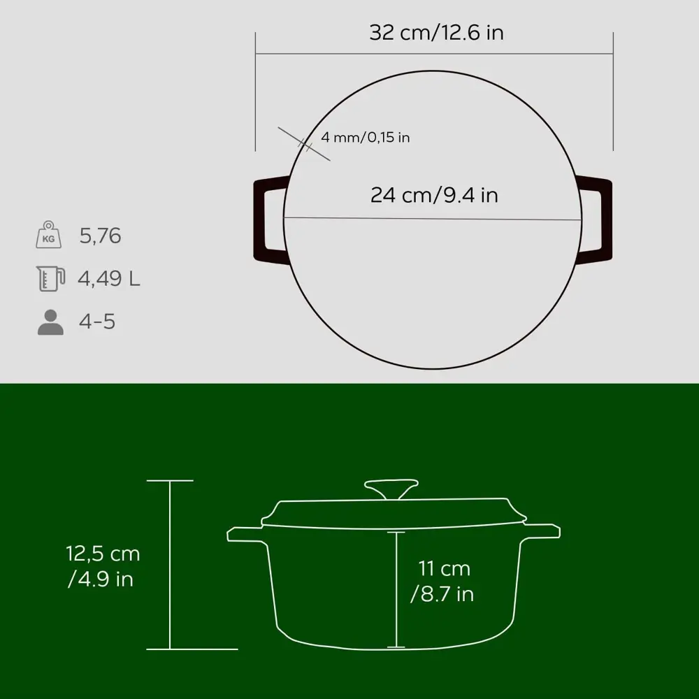 Lava Trendy Demir Döküm Derin Tencere 24 Cm Yeşil LVYTC24K2G