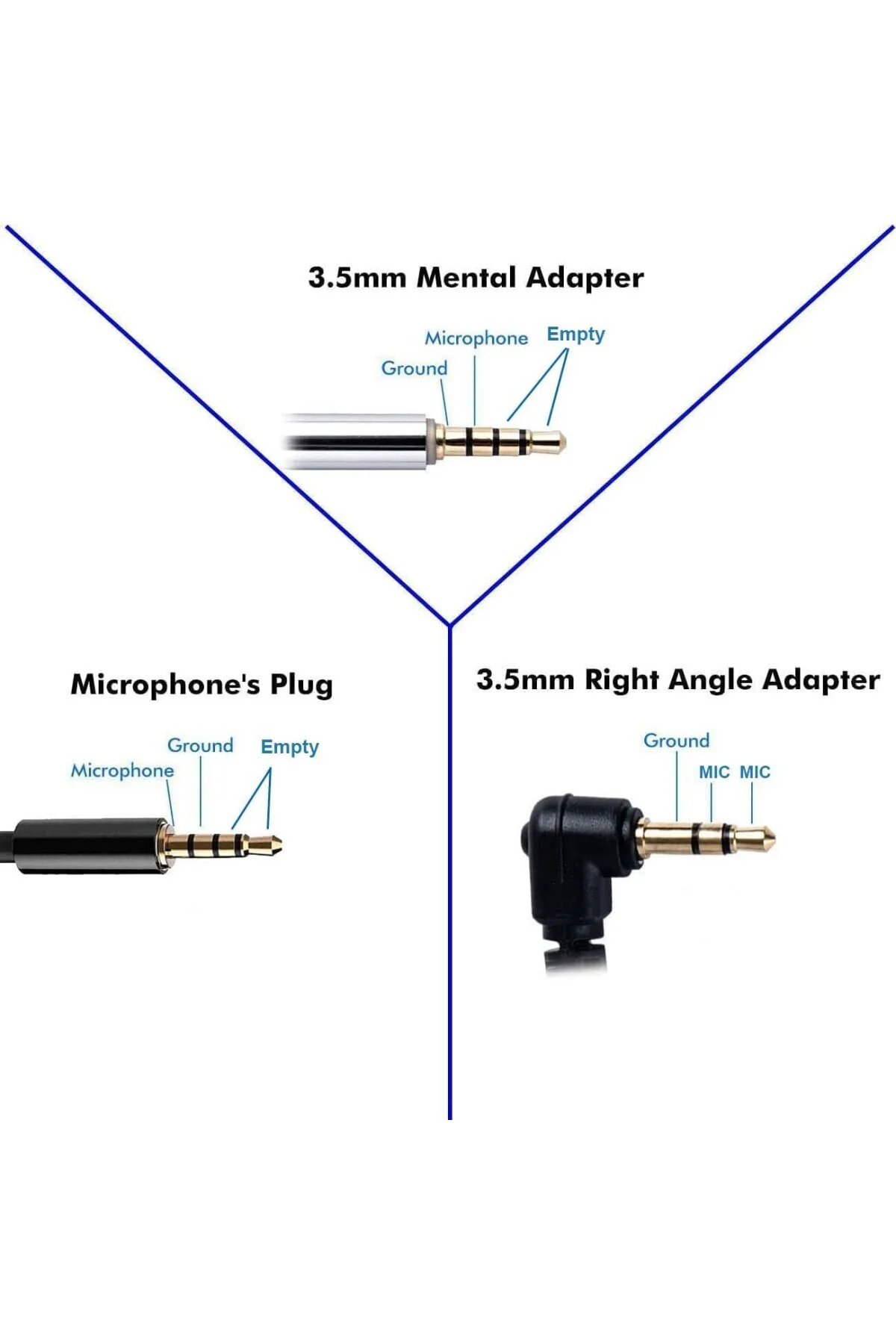 Lavalier mikrofon, çok yönlü kondansatör Lapel Mic kolay klipsli Lavalier mikrofon, çok yönlü kondansatör Lapel Mic kolay klipsli