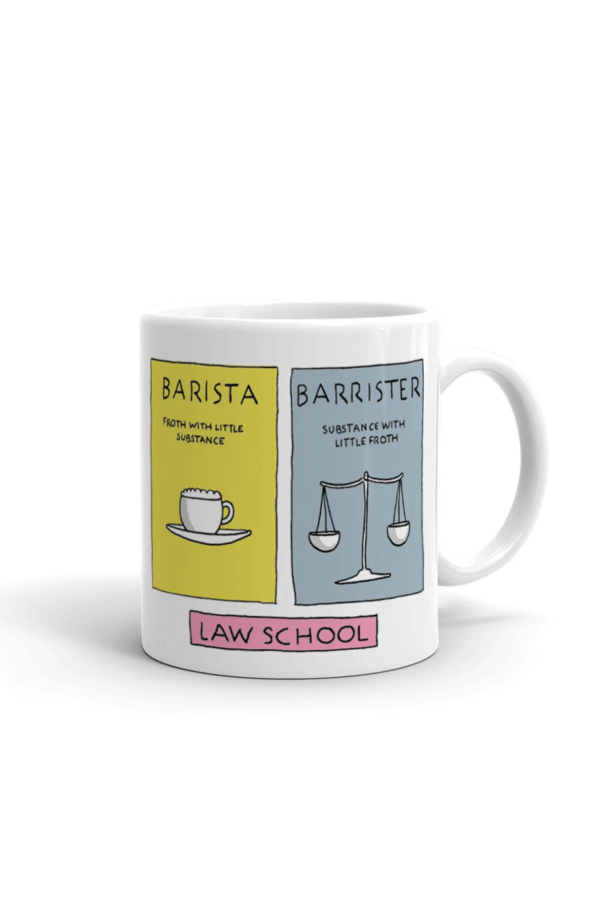 Lawyer School Avukat Temalı Ithal Kupa Bardak Fiyatı, Yorumları ve Özellikleri