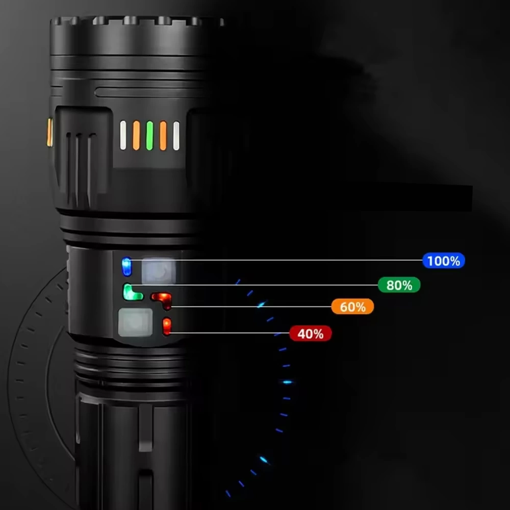 Just Cheap Store Lazer Etkili Profesyonel El Feneri Wt-631- 30,000 Lümen Just Cheap Store Lazer Etkili Profesyonel El Feneri Wt-631- 30,000 Lümen