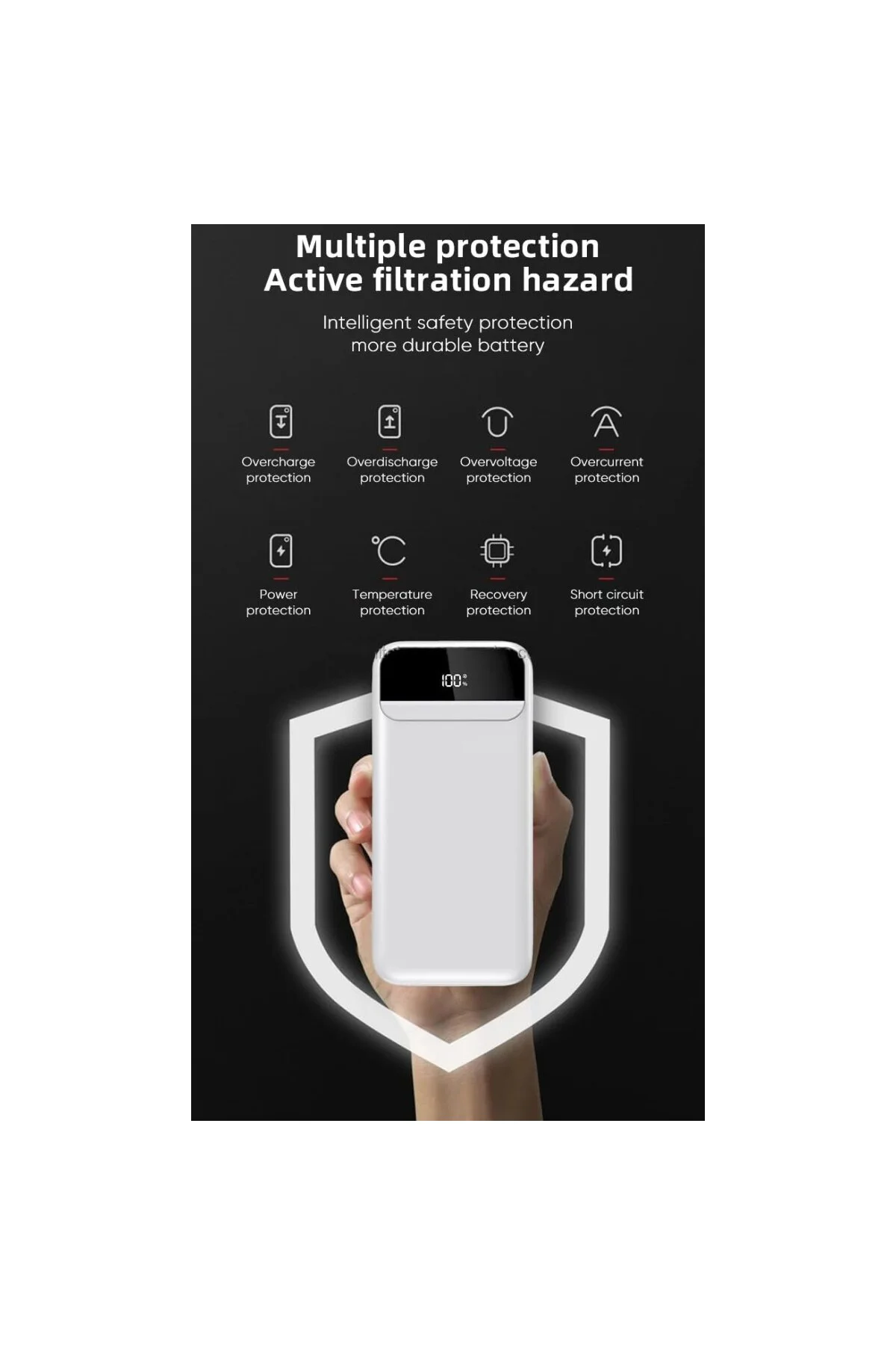 LCD Ekranlı Powerbank Portatif Şarj Cihazı 20000 22.5W 2 USB Çıkı