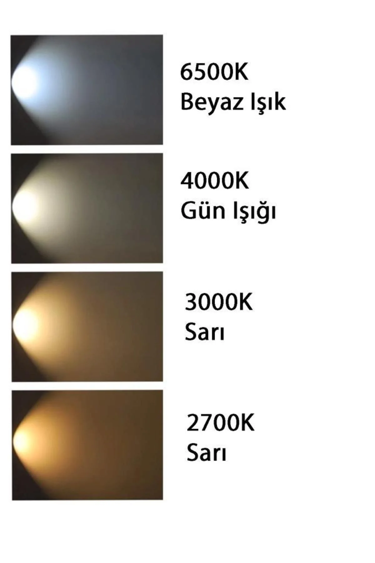 Led 4.5w 6500k 350lm Gu10 Duy Beyaz Işık Spot Lamba - Görsel 5