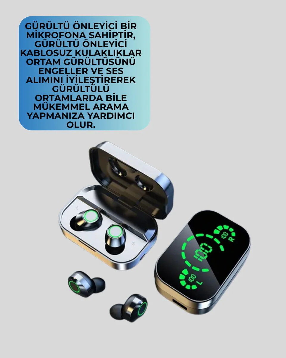 LED Ekranlı Kablosuz Kulaklık – Aktif Gürültü Engelleyici ve Dokunmatik Özellikli