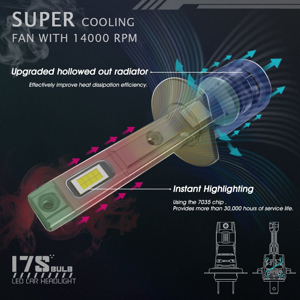 Drs Tuning Led Far Ampulü 80W 11000Lm H1 12-30V / Laam933