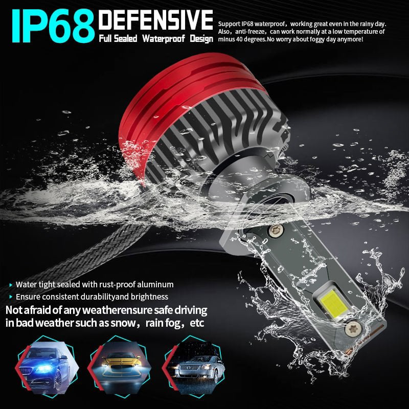 Drs Tuning Led Far Ampulü Canbus 110W 22000Lm H3 12-30V / Laam924