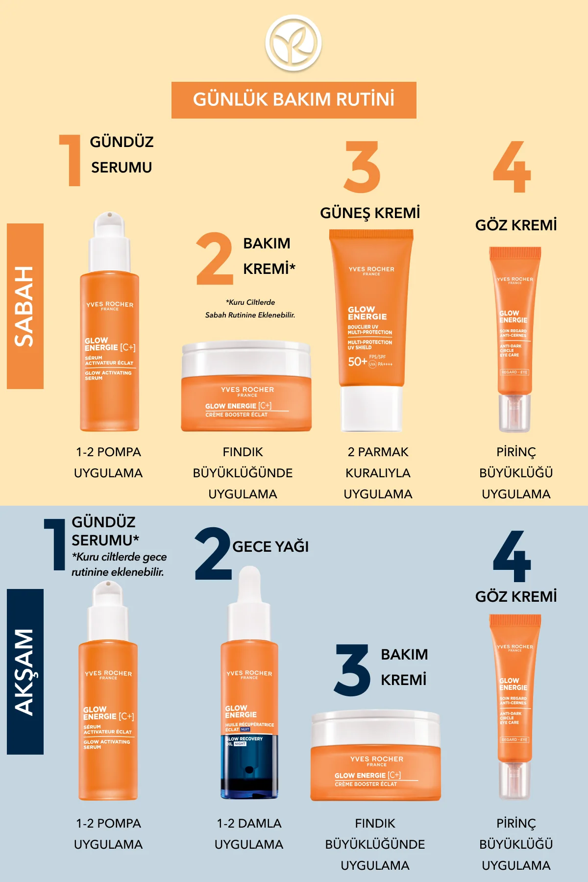 Leke Karışıtı 50 Spf Yüz Güneş Kremi- E Vitamin- Işıtı Veren Anti