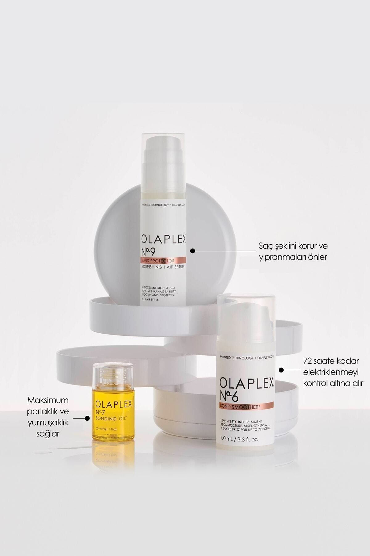 Olaplex Less Frizz, More Shine Kit - Elektriklenmeyi Azaltan & Parlaklığı