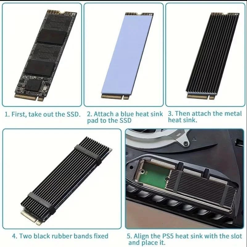 Lexroo 1 Adet M.2 Nvme Ssd Soğutucu - 2280 Ssd İçin 1 Termal Ped Ve 3 Beyaz Bantlı Lexroo 1 Adet M.2 Nvme Ssd Soğutucu - 2280 Ssd İçin 1 Termal Ped Ve 3 Beyaz Bantlı