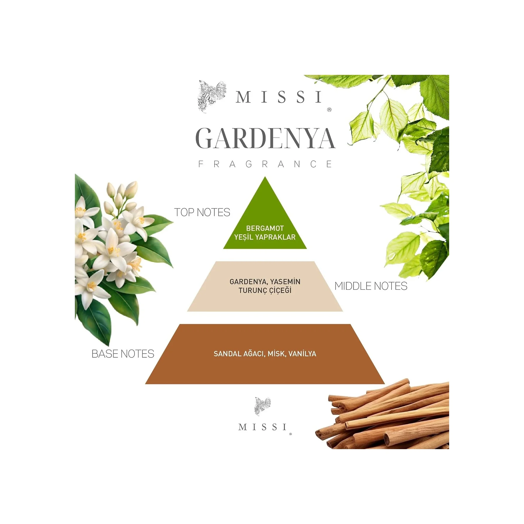 Lexroo 20 Ml Gardenya Buhurdanlık Esansı/yağı Lexroo 20 Ml Gardenya Buhurdanlık Esansı/yağı