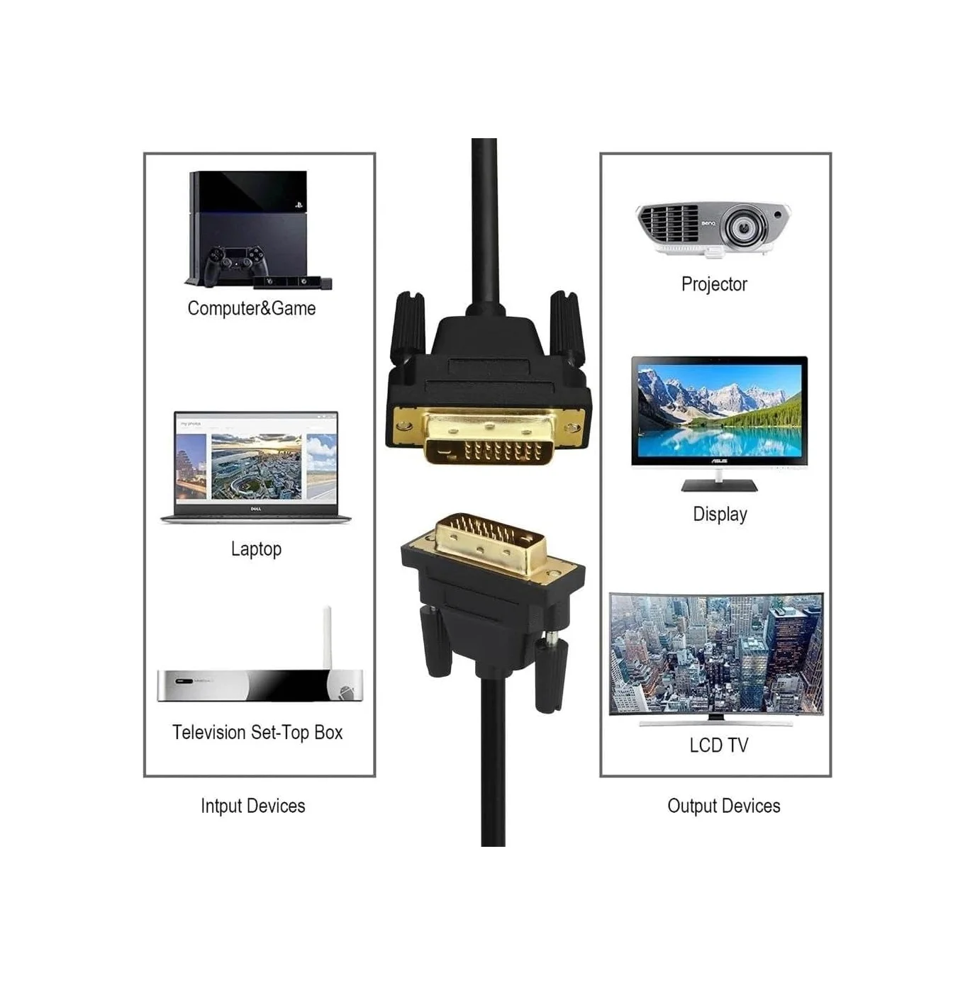 Lexroo 4632 Dvi To Dvi Görüntü Monitör Kablosu 3 Metre Standart Lexroo 4632 Dvi To Dvi Görüntü Monitör Kablosu 3 Metre Standart