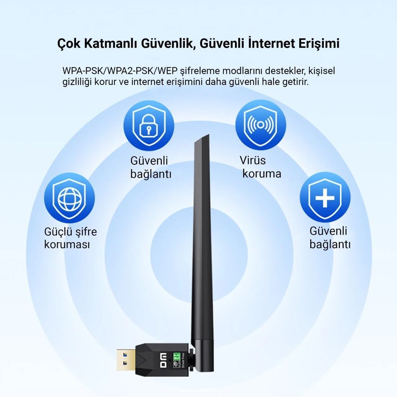 Lexroo Ad087 Bluetooth 5.0 Adaptör - 600mbps Dual Band Wifi Alıcı Verici Access Point Lexroo Ad087 Bluetooth 5.0 Adaptör - 600mbps Dual Band Wifi Alıcı Verici Access Point
