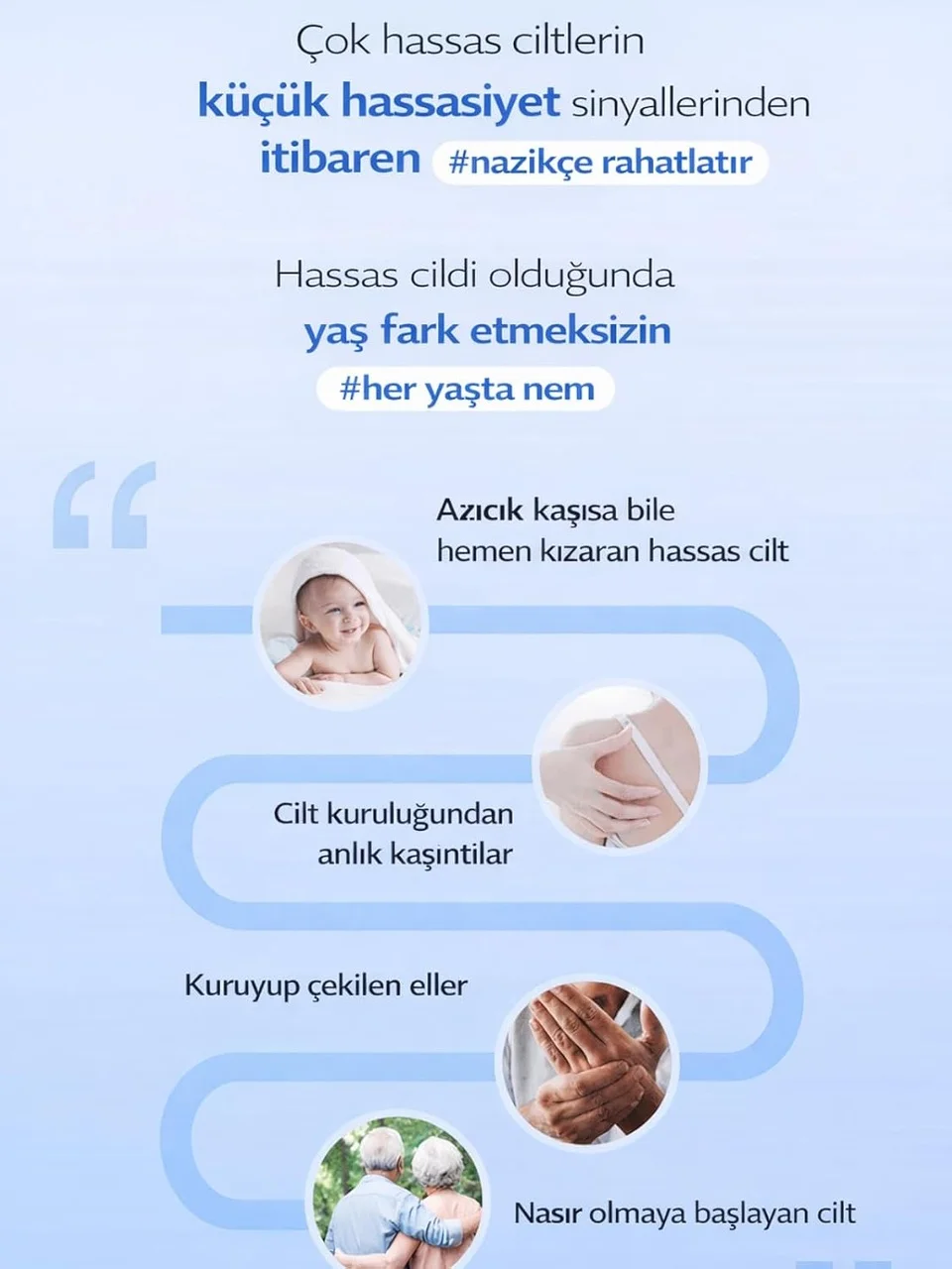 Lexroo Ato Repair Calming Lotion Seramidli Nemlendirici Yatıştırıcı Vücut Losyonu 650 Ml Lexroo Ato Repair Calming Lotion Seramidli Nemlendirici Yatıştırıcı Vücut Losyonu 650 Ml