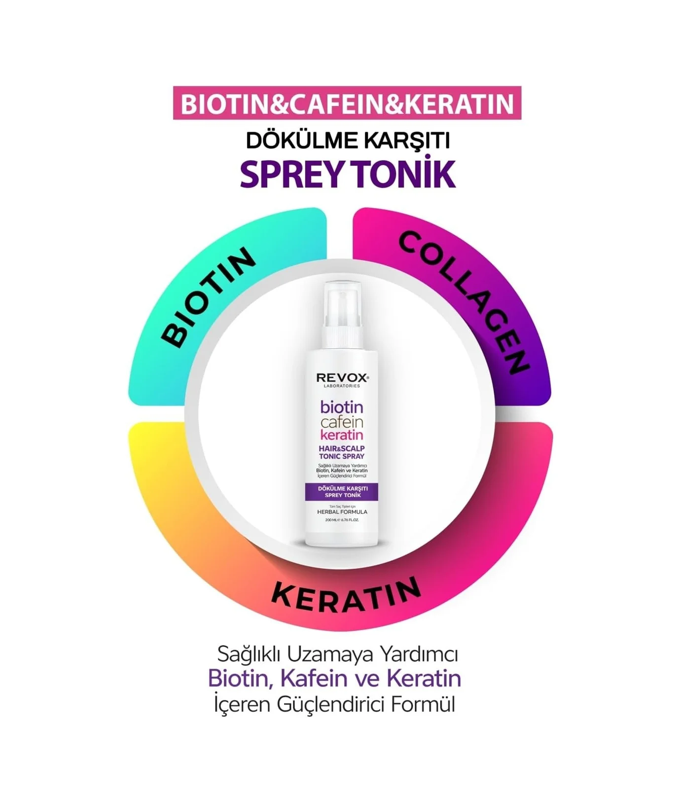 Lexroo Biotin & Caffeine Keratin Saç Toniği 200 Ml Lexroo Biotin & Caffeine Keratin Saç Toniği 200 Ml