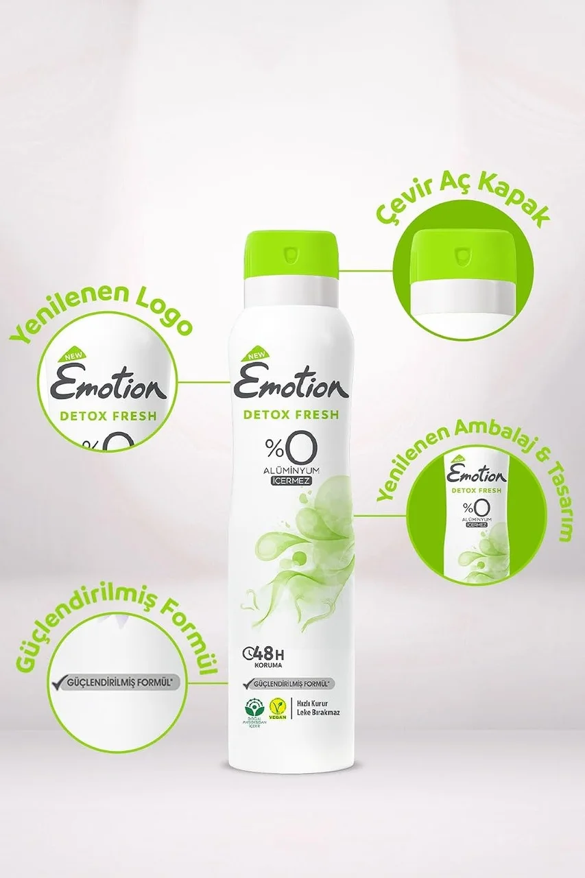 Lexroo Emotıon Detox Fresh Deodorant, 150 Mililitre Lexroo Emotıon Detox Fresh Deodorant, 150 Mililitre