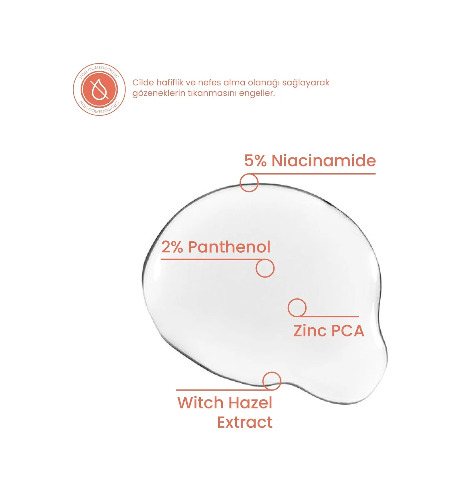 Lexroo Gözenek Sıkılaştırıcı Niasinamid Serum 30ml Lexroo Gözenek Sıkılaştırıcı Niasinamid Serum 30ml