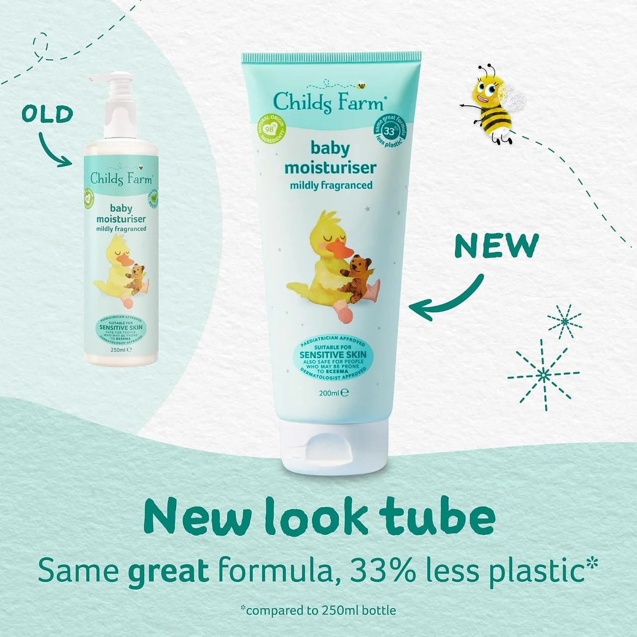 Lexroo Hafif Kokulu Bebek Nemlendirici 200ml - Görsel 2