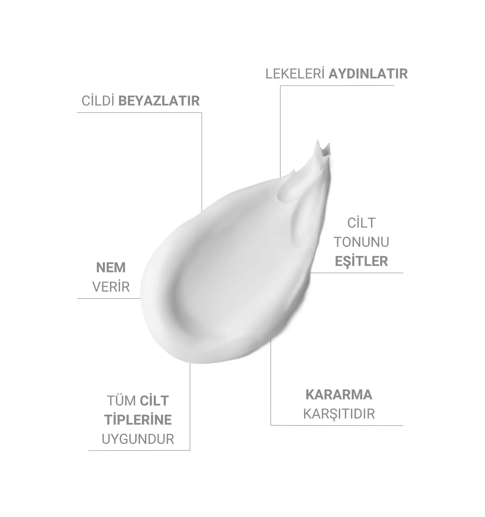 Lexroo The Vivia Cilt Beyazlatıcı Aydınlatıcı Leke Karşıtı Krem Arbutin Kojik Asit Niasinamid Lexroo The Vivia Cilt Beyazlatıcı Aydınlatıcı Leke Karşıtı Krem Arbutin Kojik Asit Niasinamid