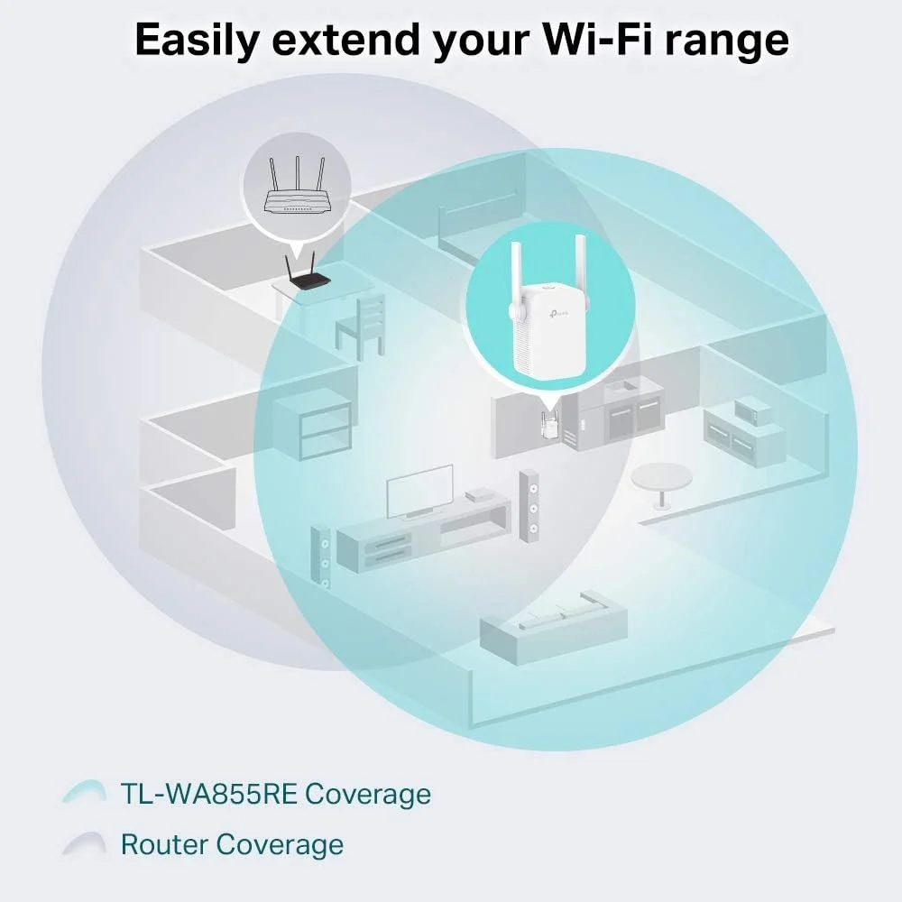 Lexroo Tl-wa855re, N300 Mbps Wi-fi Menzil Genişletici Lexroo Tl-wa855re, N300 Mbps Wi-fi Menzil Genişletici